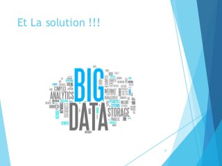 Et La solution !!!
10
 