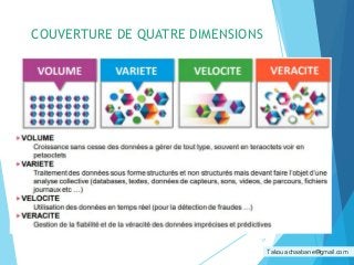COUVERTURE DE QUATRE DIMENSIONS

Takoua.chaabane@gmail.com
17
 
