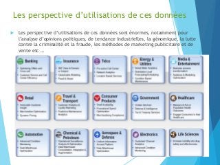 Les perspective d’utilisations de ces données
 Les perspective d’utilisations de ces données sont énormes, notamment pour
l’analyse d’opinions politiques, de tendance industrielles, la génomique, la lutte
contre la criminalité et la fraude, les méthodes de marketing publicitaire et de
vente etc …
8
 