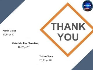 Pousin China
IT,3rd yr, 67
Shatavisha Roy Chowdhury
IT, 3rd yr, 97
Trisha Ghosh
IT ,3rd yr, 118
 