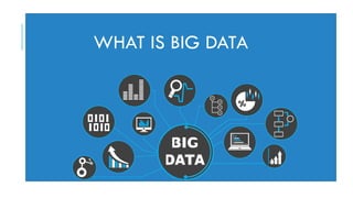 WHAT IS BIG DATA
 