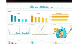 Big data in education | PPTX