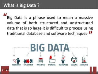Big Data is a phrase used to mean a massive
volume of both structured and unstructured
data that is so large it is difficult to process using
traditional database and software techniques
“
”
“
 