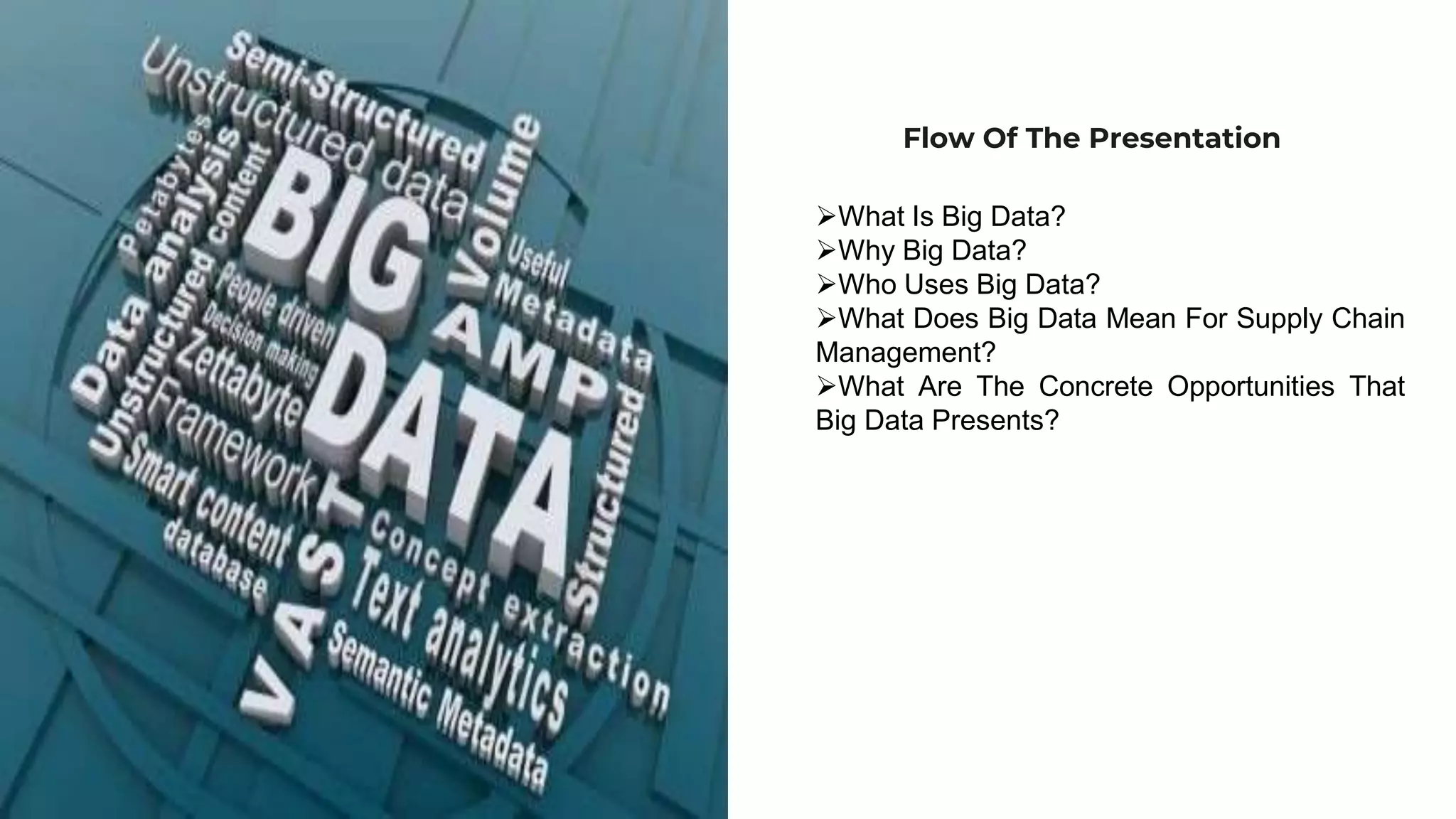 Flow Of The Presentation
What Is Big Data?
Why Big Data?
Who Uses Big Data?
What Does Big Data Mean For Supply Chain
Management?
What Are The Concrete Opportunities That
Big Data Presents?
 