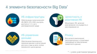 © 2018 Cisco and/or its affiliates. All rights reserved.
4 элемента безопасности Big Data*
ИБ инфраструктуры
Обеспечение «классической»
ИБ (МСЭ, IPS, EDR, контроль
доступа и т.п.), но в
распределенной среде
ИБ управления
данными
Обеспечение безопасного
хранения данных и регистрация
доступа к ним на всех этапах
жизненного цикла данных
Целостность и
реактивная ИБ
Мониторинг ИБ, включая
реагирование на инциденты и
расследование их
Privacy
Все аспекты выполнения
законодательных и отраслевых
требований по обеспечению
приватности данных
* - у всех участников процесса
 