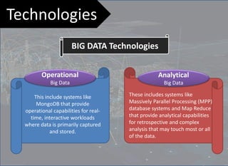 Big data - Basics | PPTX