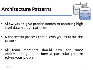 NoSQL Architecture Pattern | PPT