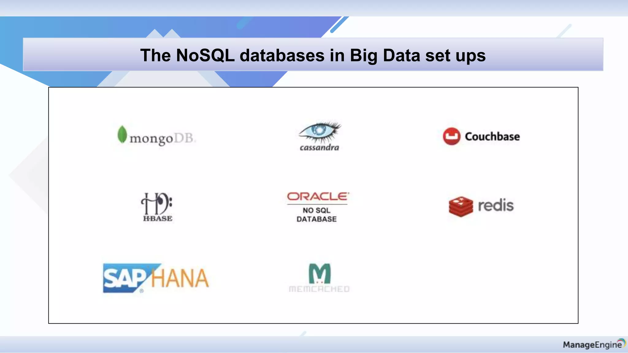 The NoSQL databases in Big Data set ups
 
