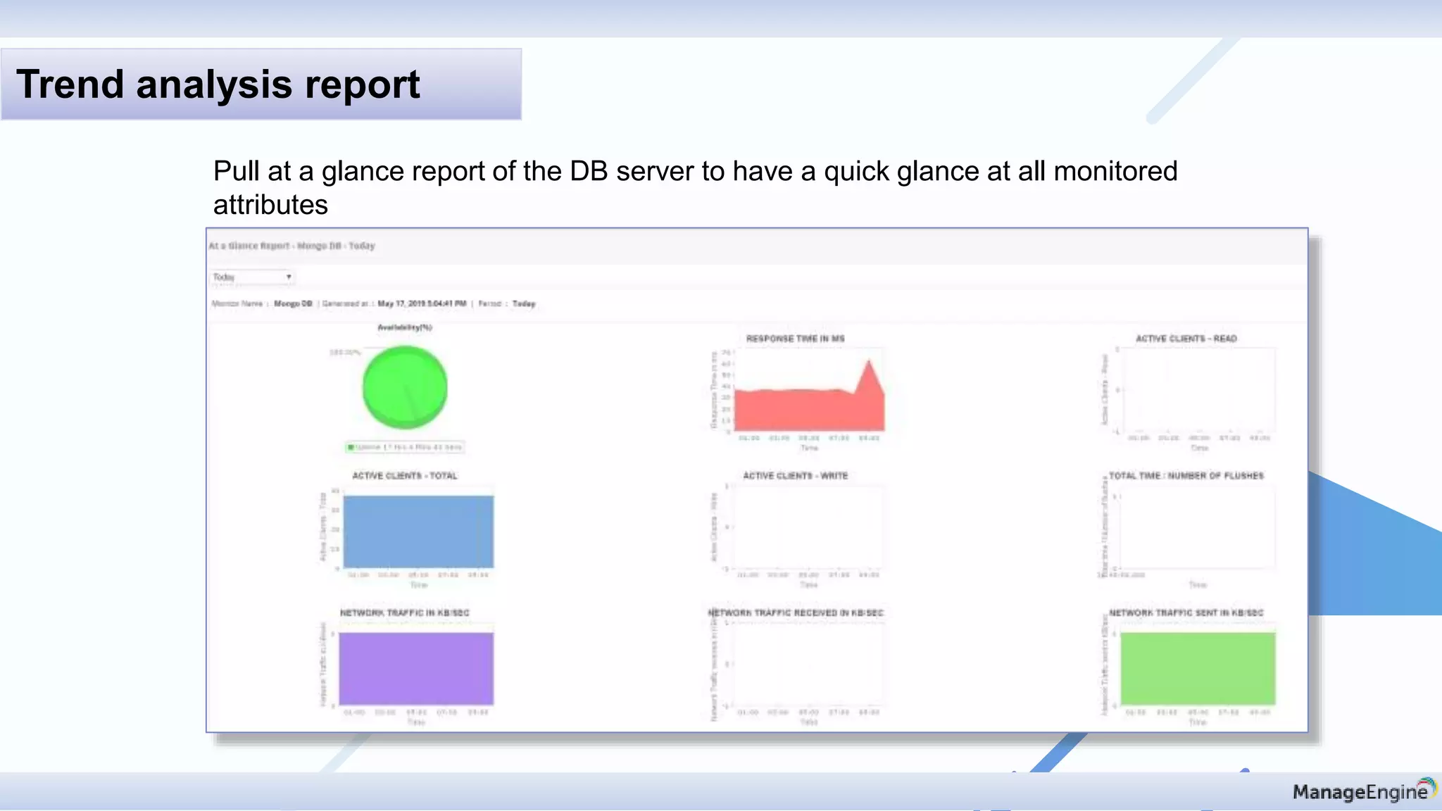 Trend analysis report
Pull at a glance report of the DB server to have a quick glance at all monitored
attributes
 