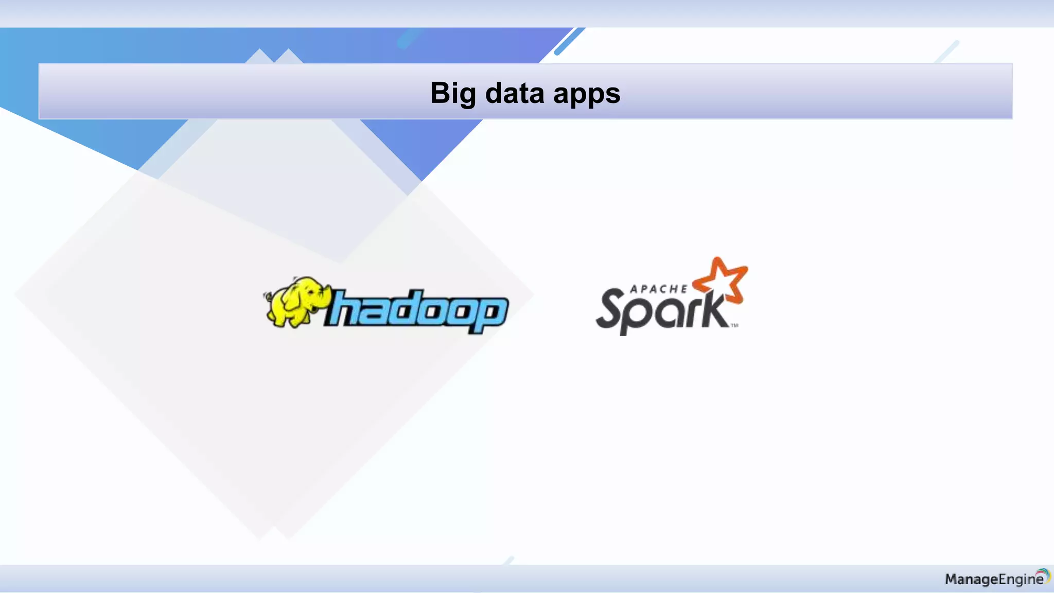 Discovery & mapping
Big data apps
 