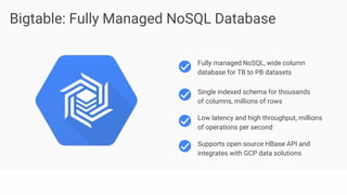 Proprietary + Confidential
Bigtable: Fully Managed NoSQL Database
Supports open source HBase API and
integrates with GCP data solutions
Fully managed NoSQL, wide column
database for TB to PB datasets
Single indexed schema for thousands
of columns, millions of rows
Low latency and high throughput, millions
of operations per second
 