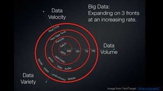 9
Image from TechTarget: “What is big data?”
 