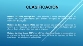 CLASIFICACIÓN
Modelos de datos conceptuales. Estos modelos, a veces llamados modelos de
dominio, se usan generalmente para explorar conceptos de dominio con los
interesados ​​del proyecto.
Modelos de datos lógicos (MDL). Los MDL se usan para explorar los conceptos de
dominio y sus relaciones con el dominio de su problema. Esto podría hacerse para el
alcance de un solo proyecto o para toda su empresa.
Modelos de datos físicos (MDF). Los MDF se utilizan para diseñar el esquema interno
de una base de datos, que representa las tablas de datos, las columnas de datos de
esas tablas y las relaciones entre las tablas.
 