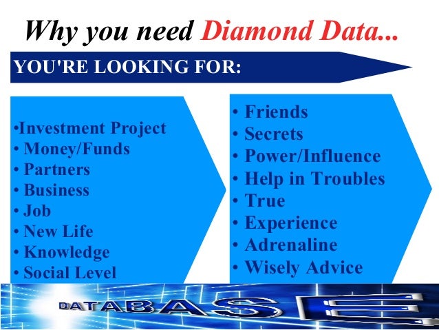 Forex clients database