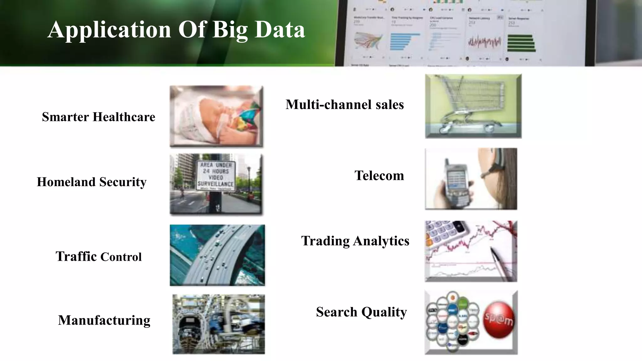 Application Of Big Data
Homeland Security
Smarter Healthcare
Multi-channel sales
Telecom
Manufacturing
Traffic Control
Trading Analytics
Search Quality
 