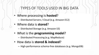 TYPES OF TOOLS USED IN BIG DATA
 