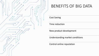 Cost Saving
Time reduction
New product development
Understanding market conditions
Control online reputation
BENEFITS OF BIG DATA
 