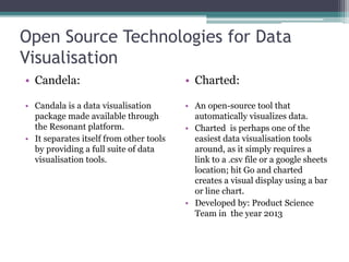 Big Data Open Source Technologies