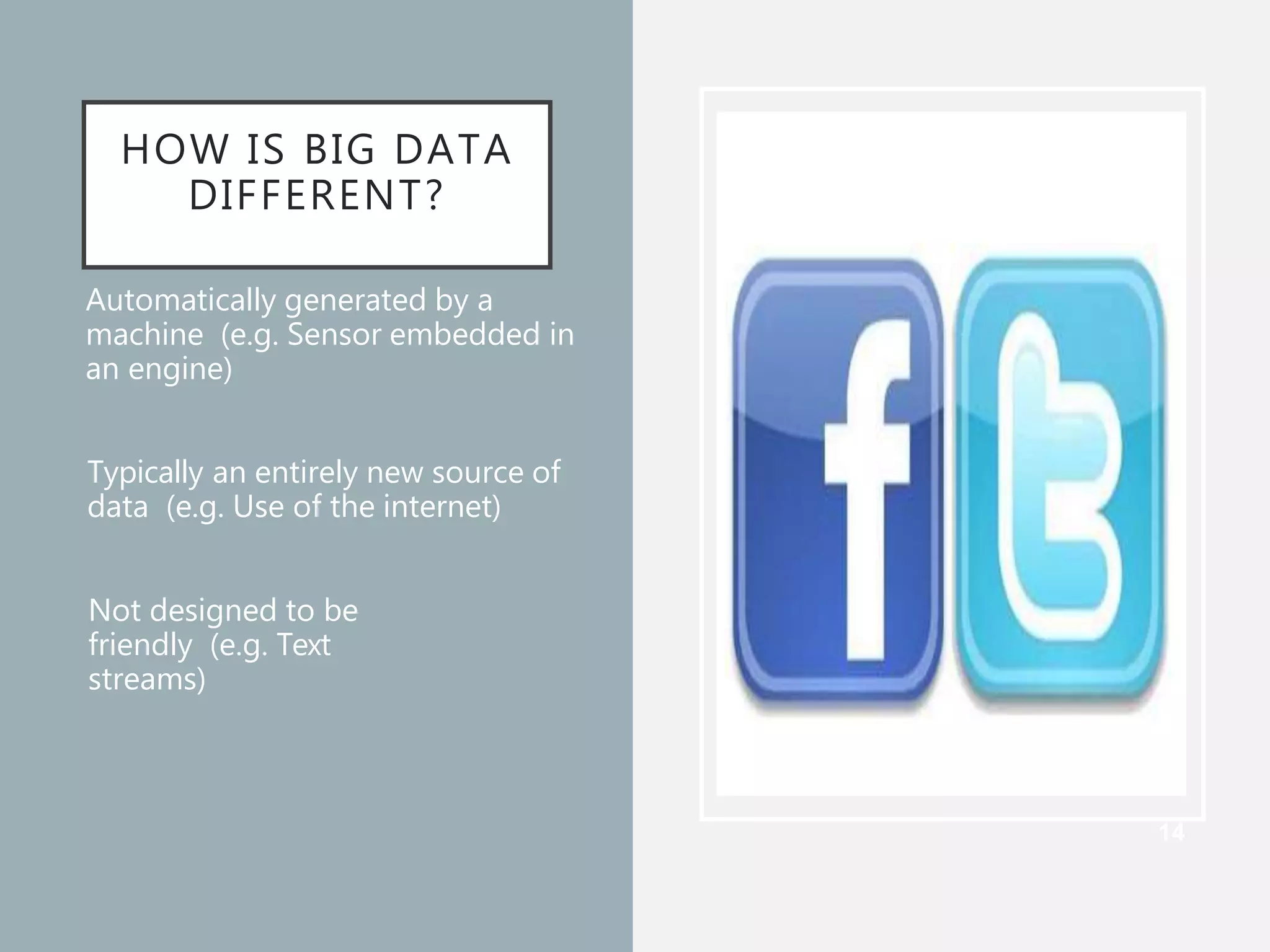 HOW IS BIG DATA
DIFFERENT?
• Automatically generated by a
machine (e.g. Sensor embedded in
an engine)
• Typically an entirely new source of
data (e.g. Use of the internet)
• Not designed to be
friendly (e.g. Text
streams)
14
 