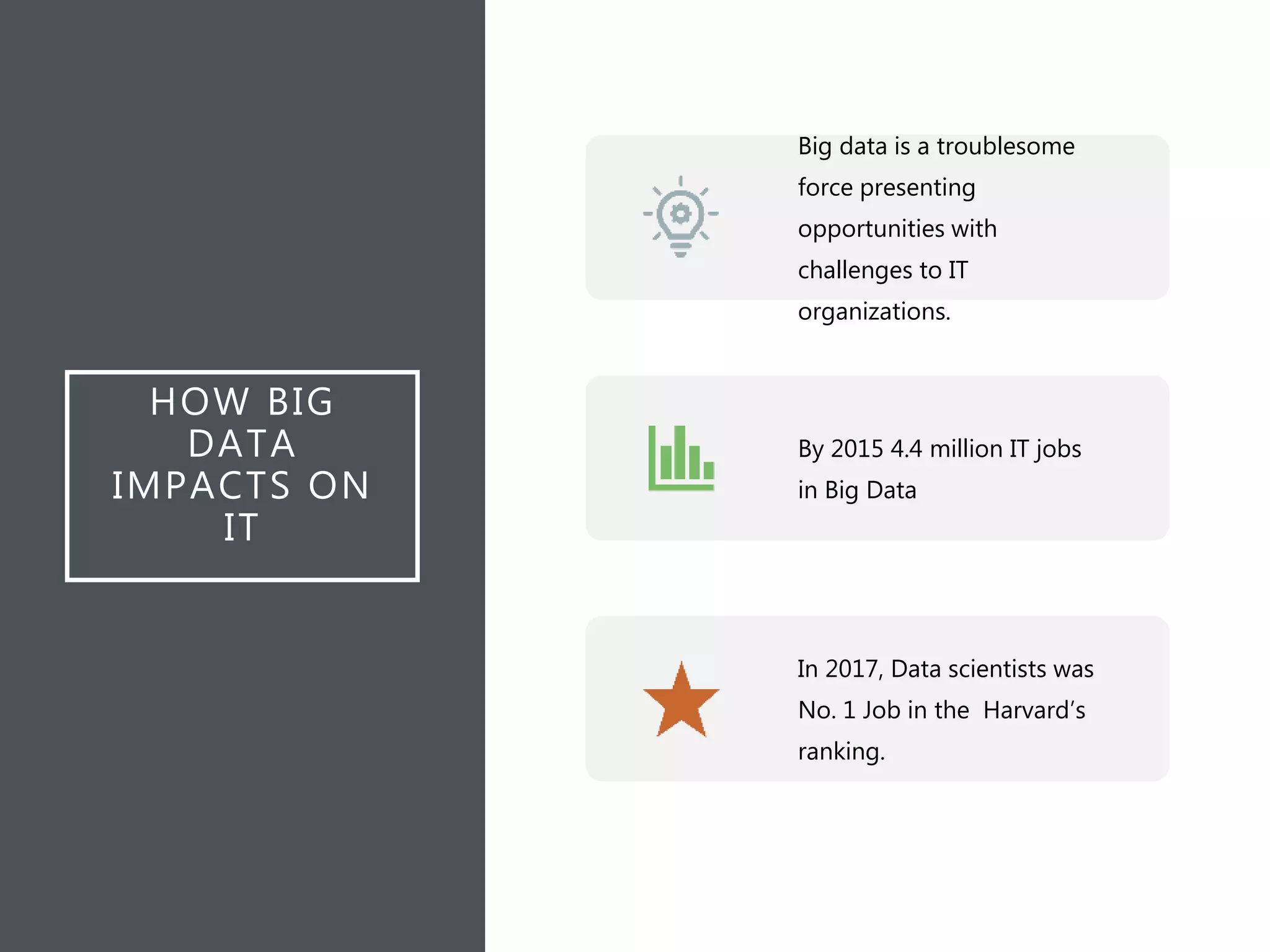 HOW BIG
DATA
IMPACTS ON
IT
Big data is a troublesome
force presenting
opportunities with
challenges to IT
organizations.
By 2015 4.4 million IT jobs
in Big Data
In 2017, Data scientists was
No. 1 Job in the Harvard’s
ranking.
 