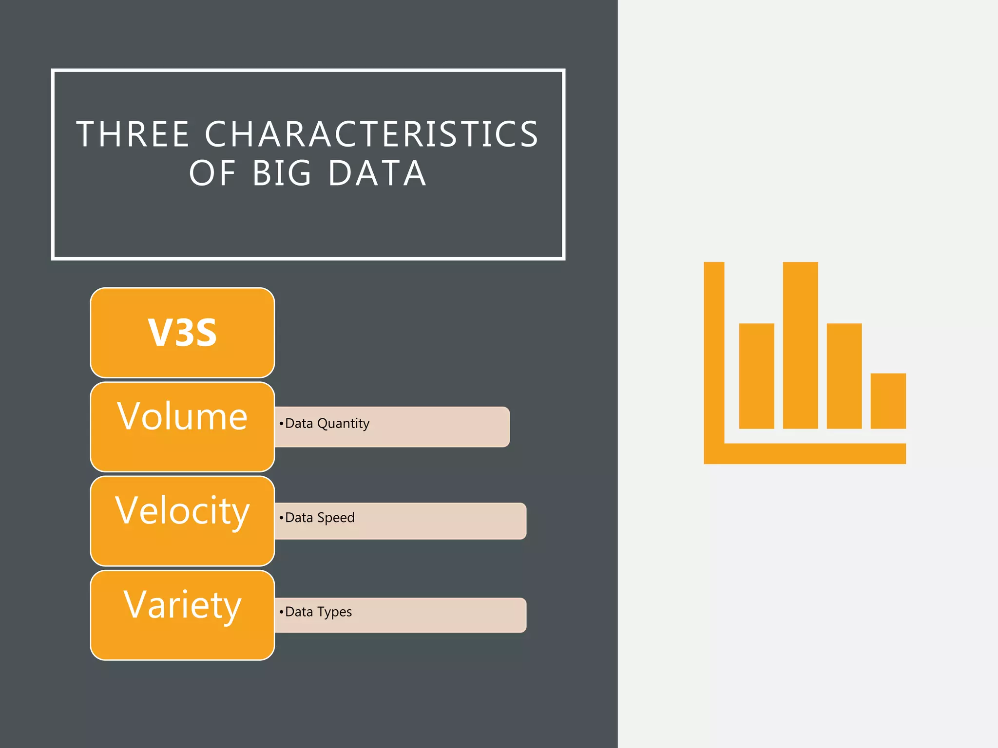 THREE CHARACTERISTICS
OF BIG DATA
V3S
•Data QuantityVolume
•Data SpeedVelocity
•Data TypesVariety
 