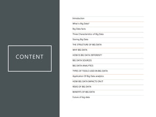 CONTENT
Introduction
What is Big Data?
Big Data facts
Three Characteristics of Big Data
Storing Big Data
THE STRUCTURE OF BIG DATA
WHY BIG DATA
HOW IS BIG DATA DIFFERENT?
BIG DATA SOURCES
BIG DATA ANALYTICS
TYPES OF TOOLS USED IN BIG-DATA
Application Of Big Data analytics
HOW BIG DATA IMPACTS ON IT
RISKS OF BIG DATA
BENEFITS OF BIG DATA
Future of big data
 