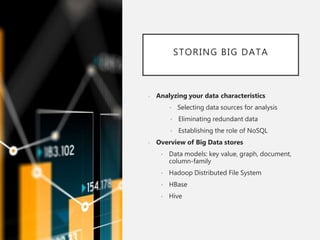 STORING BIG DATA
• Analyzing your data characteristics
• Selecting data sources for analysis
• Eliminating redundant data
...