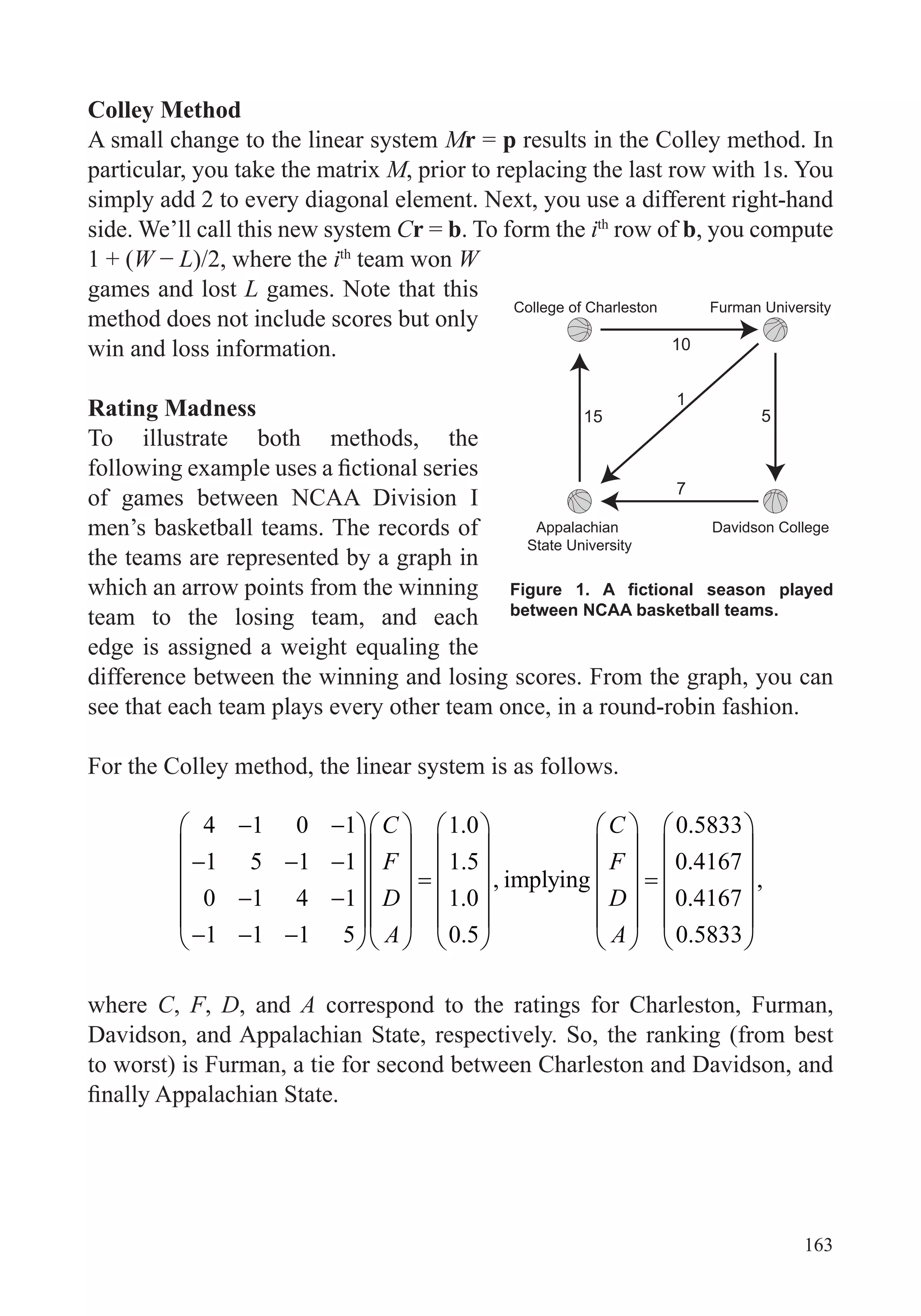 163
Colley Method
A small change to the linear system Mr = p results in the Colley method. In
particular, you take the matrix M, prior to replacing the last row with 1s. You
simply add 2 to every diagonal element. Next, you use a different right-hand
side. We’ll call this new system Cr = b. To form the ith
row of b, you compute
W L)/2, where the ith
team won W
games and lost L games. Note that this
method does not include scores but only
win and loss information.
Rating Madness
To illustrate both methods, the
of games between NCAA Division I
men’s basketball teams. The records of
the teams are represented by a graph in
which an arrow points from the winning
team to the losing team, and each
difference between the winning and losing scores. From the graph, you can
see that each team plays every other team once, in a round-robin fashion.
For the Colley method, the linear system is as follows.
4 1 0 1 1.0 0.5833
1 5 1 1 1.5 0.4167
, implying ,
0 1 4 1 1.0 0.4167
1 1 1 5 0.5 0.5833
C C
F F
D D
A A
where C, F, D, and A correspond to the ratings for Charleston, Furman,
Davidson, and Appalachian State, respectively. So, the ranking (from best
to worst) is Furman, a tie for second between Charleston and Davidson, and
College of Charleston
Appalachian
State University
Furman University
Davidson College
10
15
1
7
5
between NCAA basketball teams.
 