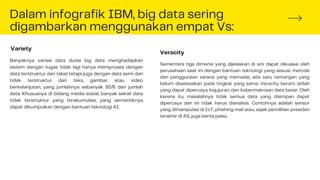 Dalam infografik IBM, big data sering
digambarkan menggunakan empat Vs:
Banyaknya variasi data dunia big data menghadapkan
sistem dengan tugas tidak lagi hanya memproses dengan
data terstruktur dari tabel tetapi juga dengan data semi dan
tidak terstruktur dari teks, gambar, atau video
berkelanjutan, yang jumlahnya sebanyak 85% dari jumlah
data. Khususnya di bidang media sosial, banyak sekali data
tidak terstruktur yang terakumulasi, yang semantiknya
dapat dikumpulkan dengan bantuan teknologi AI.
Variety
Sementara tiga dimensi yang dijelaskan di sini dapat dikuasai oleh
perusahaan saat ini dengan bantuan teknologi yang sesuai, metode
dan penggunaan sarana yang memadai, ada satu tantangan yang
belum diselesaikan pada tingkat yang sama. Veracity berarti istilah
yang dapat dipercaya, kejujuran, dan kebermaknaan data besar. Oleh
karena itu, masalahnya tidak semua data yang disimpan dapat
dipercaya dan ini tidak harus dianalisis. Contohnya adalah sensor
yang dimanipulasi di IoT, phishing mail atau, sejak pemilihan presiden
terakhir di AS, juga berita palsu.
Veracity
 