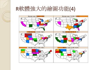 R軟體強大的繪圖功能(4)
 