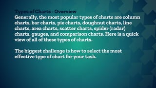 Types of Charts - Overview
Generally, the most popular types of charts are column
charts, bar charts, pie charts, doughnut charts, line
charts, area charts, scatter charts, spider (radar)
charts, gauges, and comparison charts. Here is a quick
view of all of these types of charts.
The biggest challenge is how to select the most
effective type of chart for your task.
 