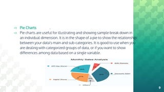 ⇨ Pie Charts
⇨ Pie charts are useful for illustrating and showing sample break down in
an individual dimension. It is in the shape of a pie to show the relationship
between your data's main and sub-categories. It is good to use when you
are dealing with categorized groups of data, or if you want to show
differences among data based on a single variable.
.
9
 
