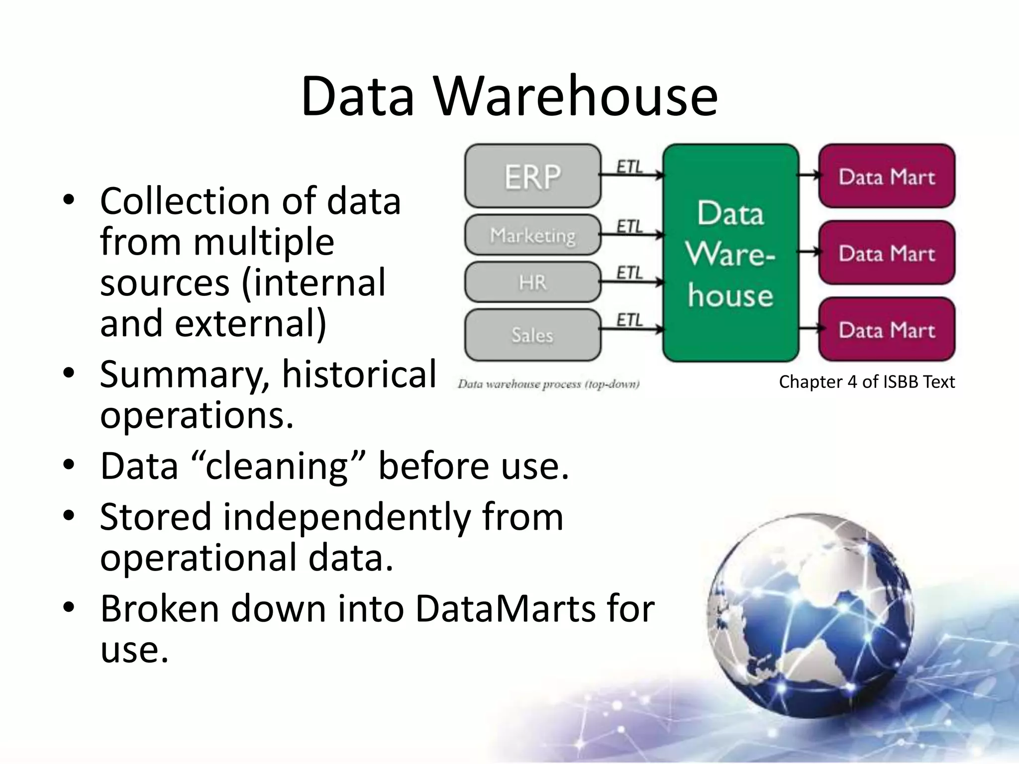 Data Warehouse
• Collection of data
from multiple
sources (internal
and external)
• Summary, historical and raw data from
operations.
• Data “cleaning” before use.
• Stored independently from
operational data.
• Broken down into DataMarts for
use.
Chapter 4 of ISBB Text
 