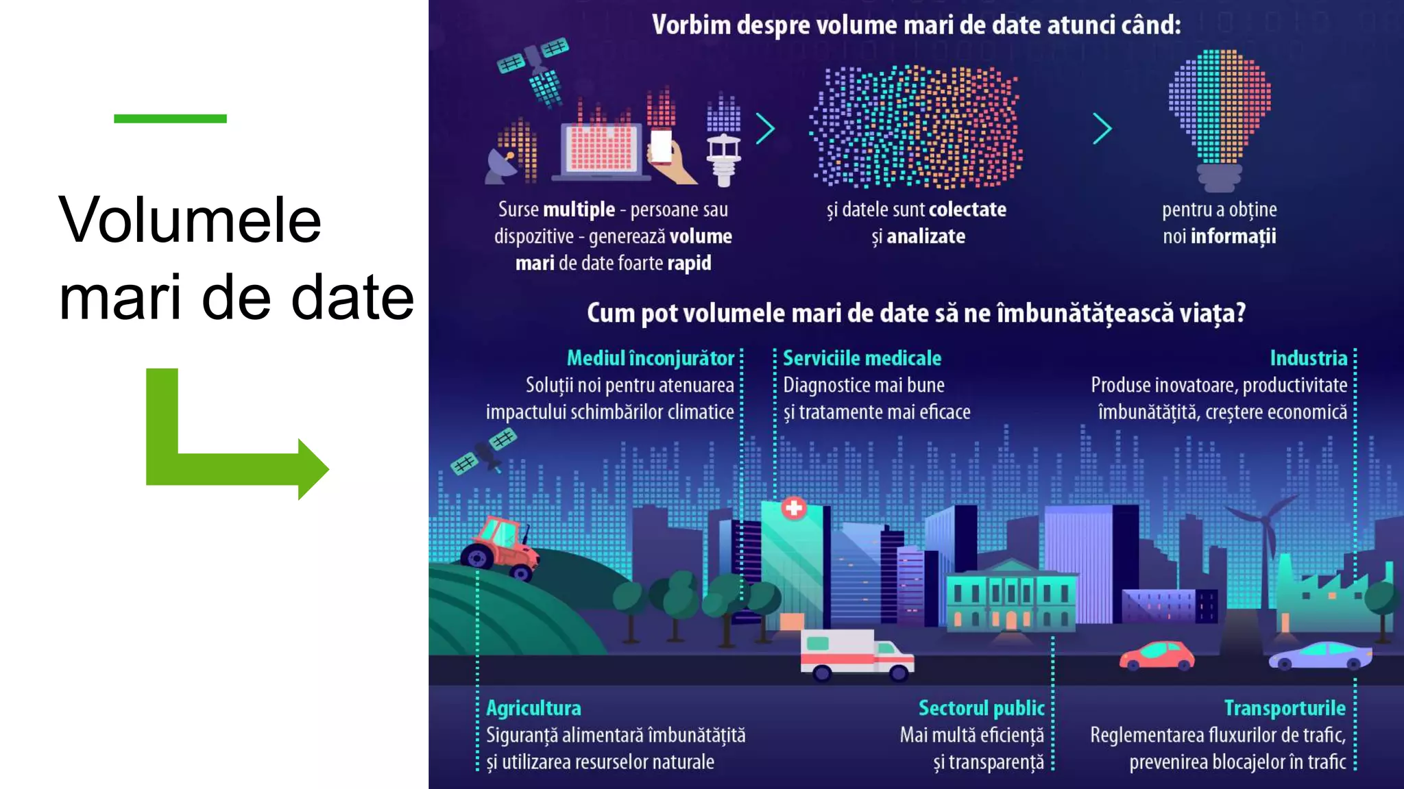 Volumele
mari de date
 