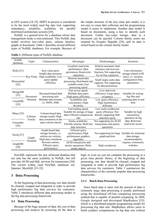 Big Data Service Architecture: A Survey 395
to GFS system [18-19]. HDFS at present is considered
to be the most widely used big data tool, supporting
redundancy, reliability, scalability for parallel
distributed architecture systems [20].
NoSQL is a general term for a database whose data
management mode is non-relational. This NoSQL data
model involves key-value pairs, column families,
graphs or documents. Table 1 describes several different
types of NoSQL databases. For example, Because of
the simple structure of the key-value pair model, it is
not easy to cause data collisions and the programming
model is easier to implement. Another data model is
based on documents, using a key to identify each
document. Unlike key-value storage, data in a
document can be queried. Column family stores are
inspired by Googles Bigtable [29], and its data is
stored based on the column family model.
Table 1. Different types of NoSQL database
NoSQL
databases
Types Characteristics Advantages Disadvantages Scenarios
Redis [21]
Excellent read-write
performance; Data
persistence; Read-write
separation
Without automatic fault
tolerance and recovery
function; Not supporting
for on-line expansion
Memcached
[22]
Key-Value
Key-value pairs;
Simple data structure;
High scalability; Low
query update
efficiency
Memory-based data
processing; Distributed and
scalable mode; Fast
processing speed
Small single cache data
capacity; Not supporting
for data persistence
User information
storage related to ID
(key), i.e. sessions,
configuration files,
parameters
MongoDB
[23]
Fast access speed;
Multiple data types;
High query efficiency
Low read-write
efficiency; Large space
occupancy
CouchDB
[24]
Document-
Oriented
Document-based data
processing unit;
Multiple data formats,
i.e. JSON, XML
Availability and
concurrency; High
flexibility
Low query efficiency;
High maintenance
difficulty
Suitable for storing
log files and
analyzing data in real
time
Hbase [25]
Fast loading speed;
Suitable for storage of large
data; Efficient compression
rate
Low multi-conditional
query efficiency; Not
directly supporting SQL
statement query
Cassandra
[26]
Column-
Family
Column-based data
storage model; High
data correlation in the
same column family
Elastic scalability;
Flexible schema; Multi-list
data structures
Not supporting for ACID
transactions and atomic
operations
Suitable for high
concurrency
operation on big
data; Real-time
read/write access
Neo4j [27]
Efficient query
performance; High
performance graphics
algorithm
Not supporting for large
graph partition
GraphDB
[28]
Graph-
Oriented
Graph-based data
storage formats, i.e.
entities are vertices;
High data correlation
between entities;
Efficient query
performance
ACID transactions and
atomic operations; Multi-
model objects
High complexity
Suitable for relational
data storage,
recommendation
engines, community
websites
NewSQL represents the new relational database that
not only has the same scalablity as NoSQL, but still
provides ACID and SQL services for transactions [30].
The current widely used NewSQL databases are:
Spanner, MemSQL [31-32].
3 Data Processing
At the beginning of data processing, raw data should
be cleaned, cropped and integrated in order to provide
high performance big data services for customers.
Table 2 introduces different data processing modes in
the big data processing framework.
3.1 Data Processing
Because of the huge amount of data, the cost of data
processing and analysis by accessing all the data is
high, or even we can not complete the processing in a
given time period. Hence, at the beginning of data
processing, raw data should be cleaned, cropped and
integrated in order to provide high performance big
data services for customers. Table 3 summarizes the
characteristics of the currently popular data processing
frameworks.
3.1.1 Batch Data Processing
Since batch data is static and the amount of data is
extremely large, data processing is usually performed
using the distributed off-line computing processing
method that is capable of parallel computing. In 2004,
Google designed and developed MapReduce [33],
which is a distributed popular programming model for
processing big data sets. MapReduce allows users to
build complex computations on big data sets without
 