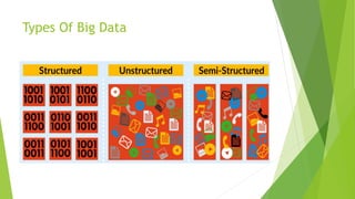 Big Data in Cloud Computing
 Big Data refers to the large sets of data collected
 Meanwhile Cloud computing refers to th...