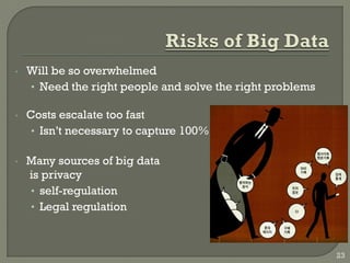 • Will be so overwhelmed
• Need the right people and solve the right problems
• Costs escalate too fast
• Isn’t necessary to capture 100%
• Many sources of big data
is privacy
• self-regulation
• Legal regulation
23
 