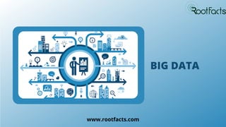 www.rootfacts.com
BIG DATA
 