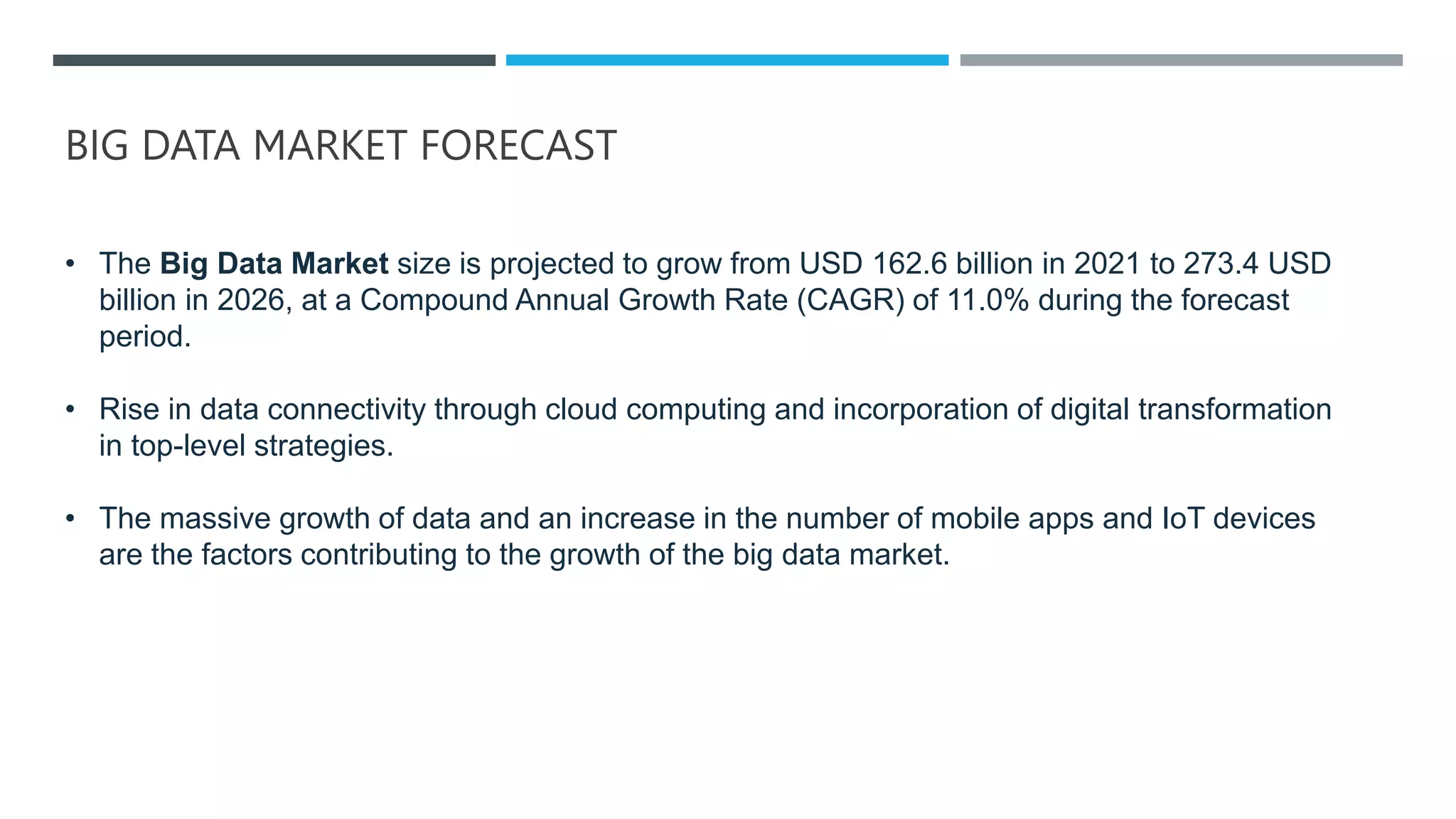 BIG DATA MARKET FORECAST
• The Big Data Market size is projected to grow from USD 162.6 billion in 2021 to 273.4 USD
billion in 2026, at a Compound Annual Growth Rate (CAGR) of 11.0% during the forecast
period.
• Rise in data connectivity through cloud computing and incorporation of digital transformation
in top-level strategies.
• The massive growth of data and an increase in the number of mobile apps and IoT devices
are the factors contributing to the growth of the big data market.
 