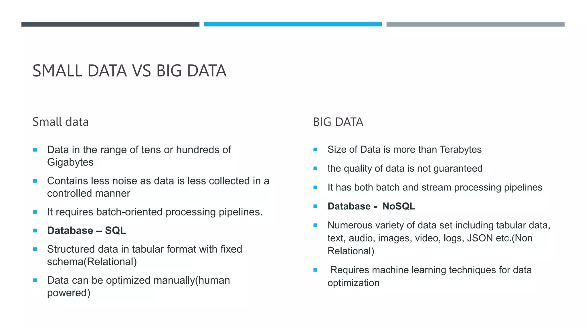 SMALL DATA VS BIG DATA
Small data
 Data in the range of tens or hundreds of
Gigabytes
 Contains less noise as data is less collected in a
controlled manner
 It requires batch-oriented processing pipelines.
 Database – SQL
 Structured data in tabular format with fixed
schema(Relational)
 Data can be optimized manually(human
powered)
BIG DATA
 Size of Data is more than Terabytes
 the quality of data is not guaranteed
 It has both batch and stream processing pipelines
 Database - NoSQL
 Numerous variety of data set including tabular data,
text, audio, images, video, logs, JSON etc.(Non
Relational)
 Requires machine learning techniques for data
optimization
 