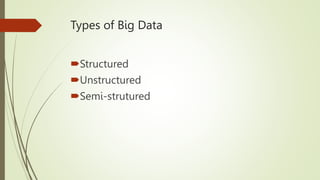 Types of Big Data
Structured
Unstructured
Semi-strutured
 