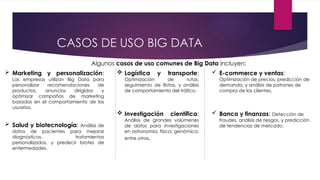 CASOS DE USO BIG DATA
 Marketing y personalización:
Las empresas utilizan Big Data para
personalizar recomendaciones de
productos, anuncios dirigidos y
optimizar campañas de marketing
basadas en el comportamiento de los
usuarios.
 Salud y biotecnología: Análisis de
datos de pacientes para mejorar
diagnósticos, tratamientos
personalizados, y predecir brotes de
enfermedades.
 E-commerce y ventas:
Optimización de precios, predicción de
demanda, y análisis de patrones de
compra de los clientes.
 Banca y finanzas: Detección de
fraudes, análisis de riesgos, y predicción
de tendencias de mercado.
 Logística y transporte:
Optimización de rutas,
seguimiento de flotas, y análisis
de comportamiento del tráfico.
 Investigación científica:
Análisis de grandes volúmenes
de datos para investigaciones
en astronomía, física, genómica,
entre otras.
Algunos casos de uso comunes de Big Data incluyen:
 