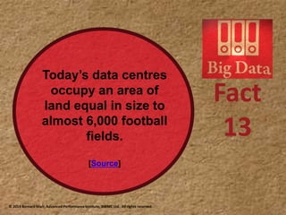 13 Today’s data
centres occupy an
area of land equal
in size to almost
6,000 football
fields.
Source
 