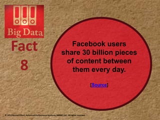 Around 100
hours of video are
uploaded to YouTube
every minute and it
would take you around
15 years to watch
every video uploaded
by users in one day.
Source
8
 