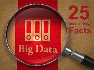 BIG Data
25 Need-to-Know Facts
 