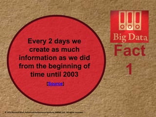 Every 2 days
we create as much
information as we
did from the
beginning of time
until 2003.
Source
1
 