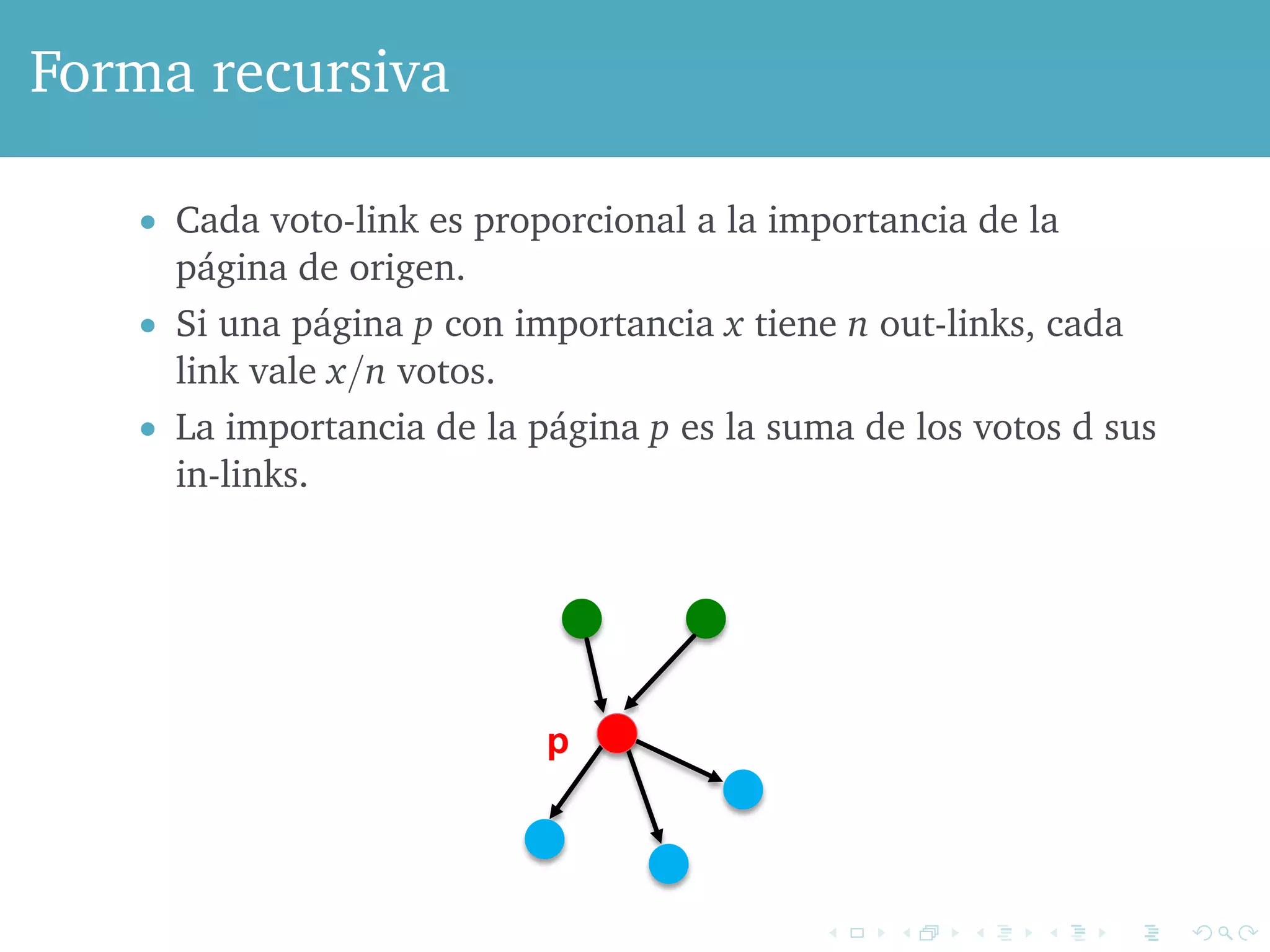 Forma recursiva 
!#$%'()*+%,-./%'+%01-0-1.'-(%.-%.$/% 
!#$%'()*%-2%'.+%+-31#/%04/% 
 Cada voto-link es proporcional a la importancia de la 
página ! 
de origen. 
 Si una página p con importancia x tiene n out-links, cada 
link vale x=n votos. 
 La importancia de la página p es la suma de los votos d sus 
in-links. 
04/%!%6'.$%'70-1.(#/%%$+%#%-3.8'()+9% 
/#$%'()%4/.+%$#%,-./+% 
! 
4/%!*+%-6(%'70-1.(#/%'+%.$/%+37%-2%.$/% 
,-./+%-(%'.+%'(8'()+% 
p 
A31/%B/+)-,/#9%C.(2-1D%E;FGH%I'('(4%I++',/%J.+/.+% @% 
 