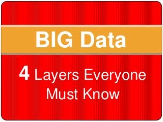 4 Layers Everyone
Must Know
BIG Data
 