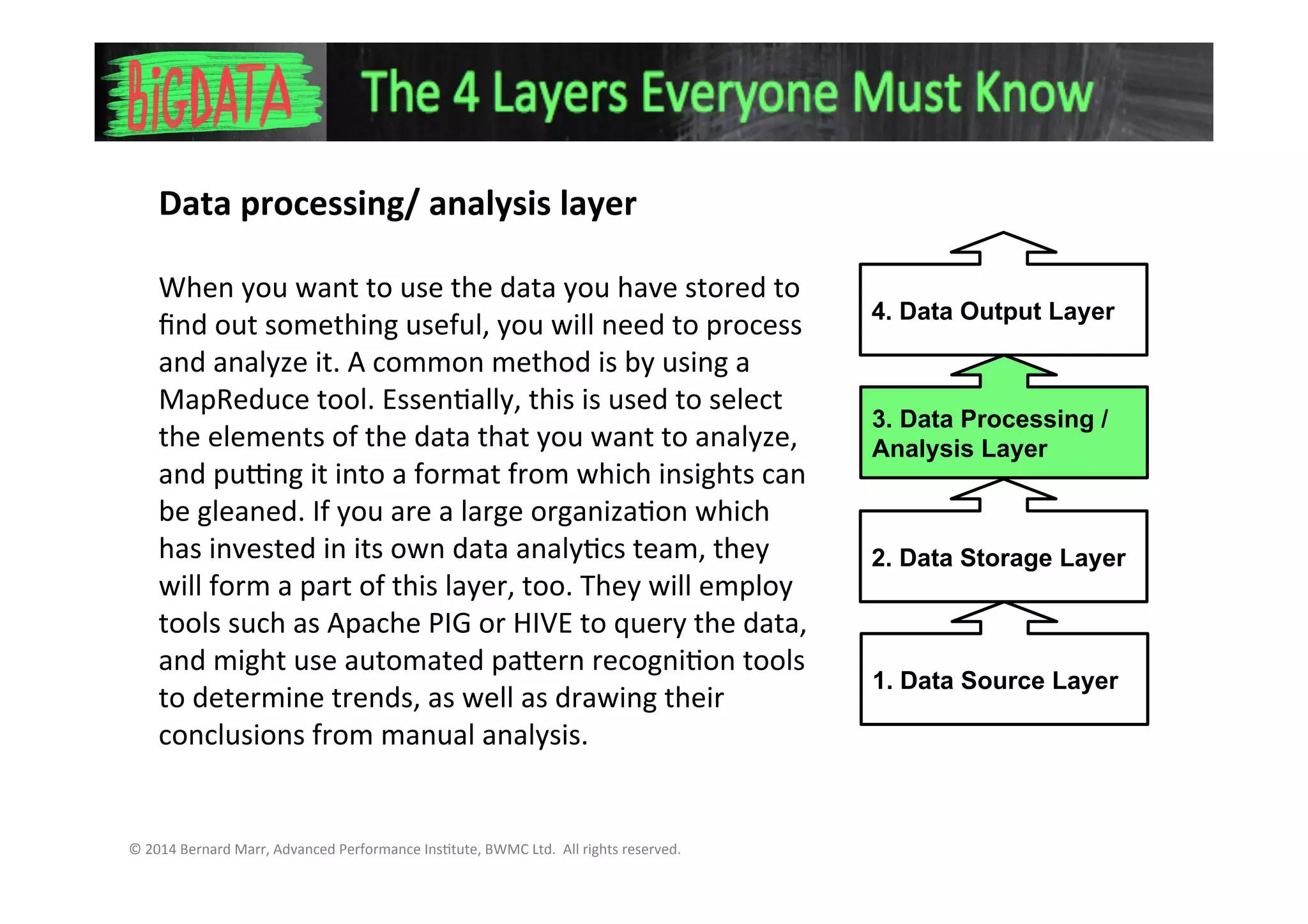 Data processing/ analysis layer
When you want to use the data you have
stored to find out something useful, you will
need to process and analyze it. A common
method is by using a MapReduce tool.
Essentially, this is used to select the elements
of the data that you want to analyze, and
putting it into a format from which insights
can be gleaned. If you are a large organization
which has invested in its own data analytics
team, they will form a part of this layer, too.
They will employ tools such as Apache PIG or
HIVE to query the data, and might use
automated pattern recognition tools to
determine trends, as well as drawing their
conclusions from manual analysis.
1. Data Source Layer
3. Data Processing /
Analysis Layer
2. Data Storage Layer
4. Data Output Layer
 