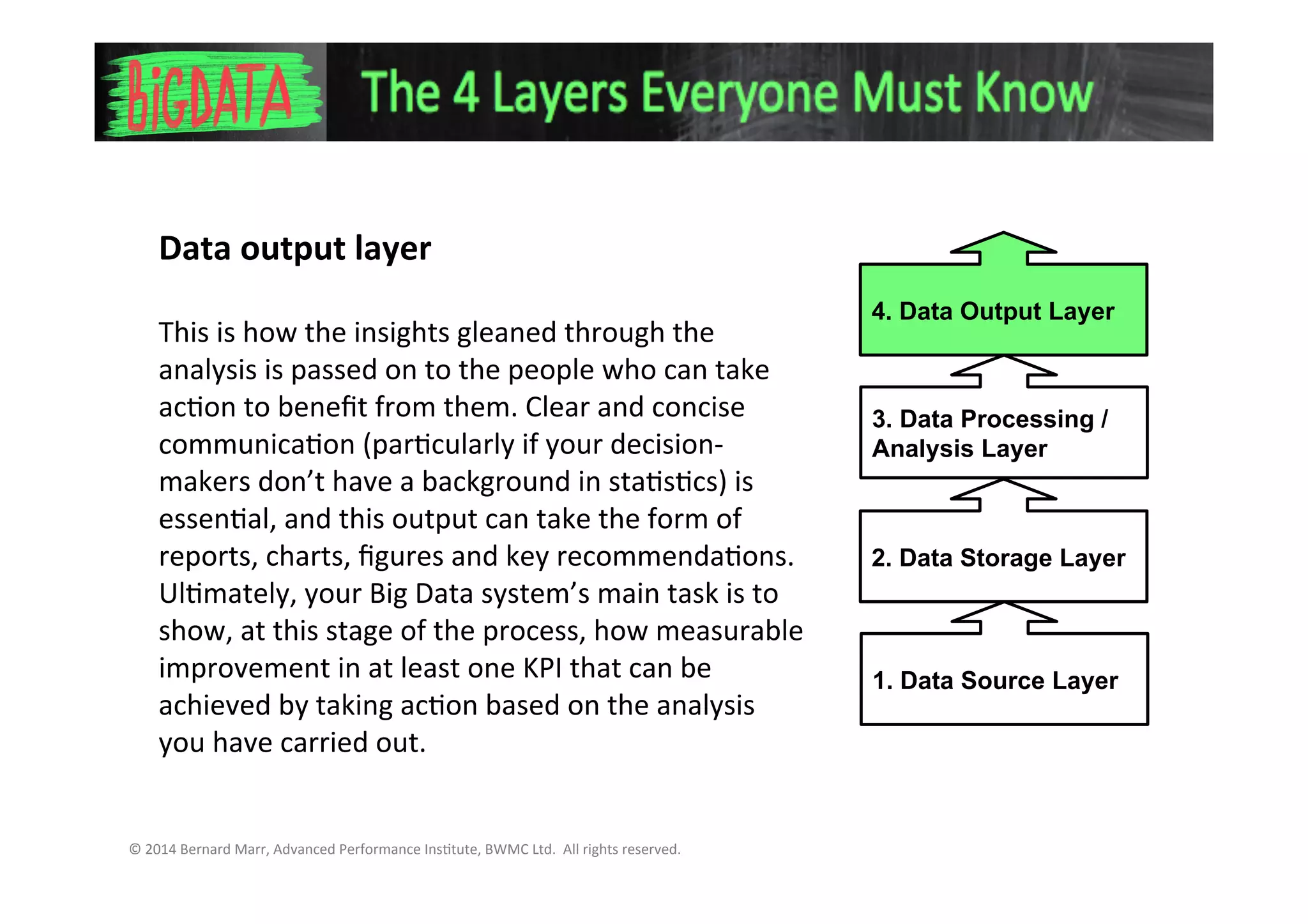 Data output layer
This is how the insights gleaned through the
analysis is passed on to the people who can
take action to benefit from them. Clear and
concise communication (particularly if your
decision-makers don’t have a background in
statistics) is essential, and this output can
take the form of reports, charts, figures and
key recommendations. Ultimately, your Big
Data system’s main task is to show, at this
stage of the process, how measurable
improvement in at least one KPI that can be
achieved by taking action based on the
analysis you have carried out.
1. Data Source Layer
3. Data Processing /
Analysis Layer
2. Data Storage Layer
4. Data Output Layer
 